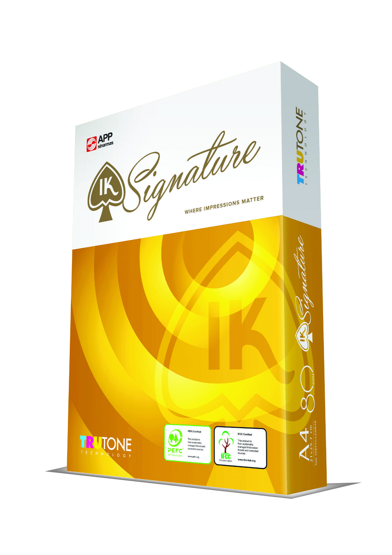 IK Signature